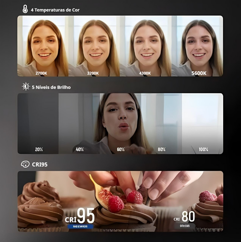 Luz Selfie Magnética 360° Pro