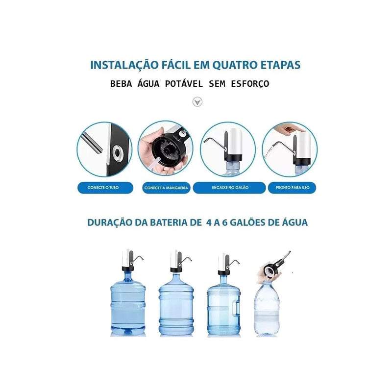 Bomba Elétrica Recarregável - Seletta Store